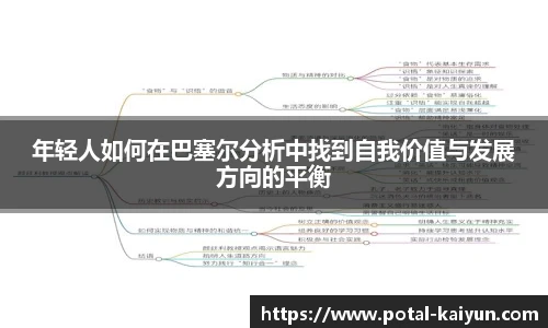 年轻人如何在巴塞尔分析中找到自我价值与发展方向的平衡